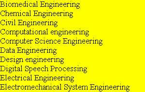 Biomedical Engineering
Chemical Engineering
Civil Engineering
Computational engineering
Computer ...