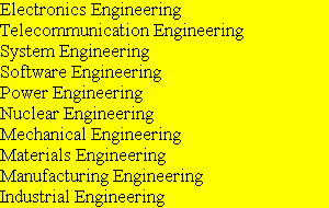 Electronics Engineering
Telecommunication Engineering
System Engineering
Software Engineering
Pow...