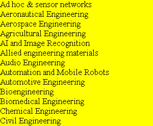 Ad hoc & sensor networks
Aeronautical Engineering
Aerospace Engineering
Agricultural Engineering
...