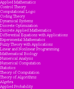 Applied Mathematics
Control Theory
Computational Logic
Coding Theory
Dynamical Systems
Discrete O...